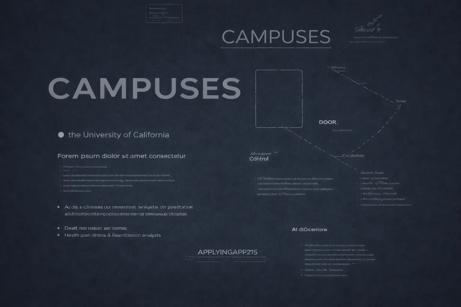 Campuses